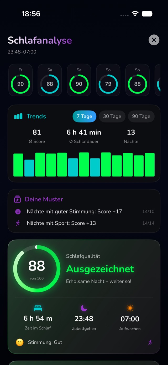 AuroraCalm Schlaf-Insights mit Sleep Score und Hypnogramm
