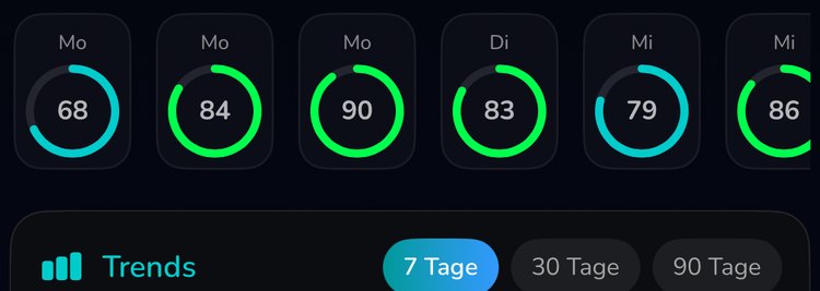 Schlafanalyse mit Wochenwerten